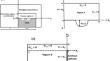 Crevice Corrosion Simulation of Single-Phase FCC Co–Cr–Fe–Ni–V High Entropy Alloy