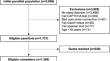 An empirical comparison of sleep-specific versus generic quality of life instruments among Australians with sleep disorders.