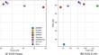 Exploring high-quality image deraining Transformer via effective large kernel attention