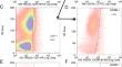 Effects of Active Chronic Cigarette-Smoke Exposure on Circulating Fibrocytes.