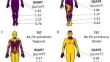 Autonomic impairment in primary lateral sclerosis.