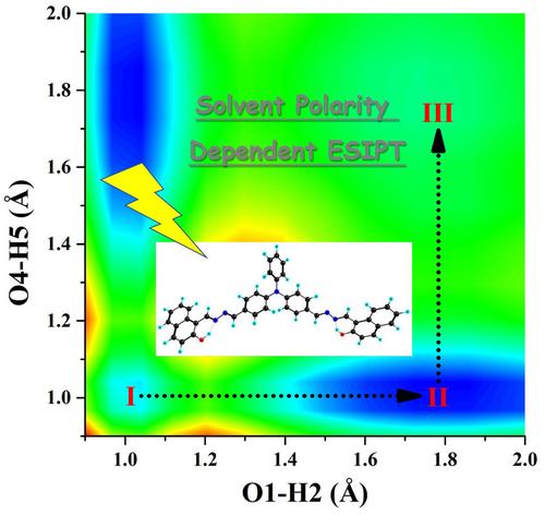 Theoretical insights into solvent-polarity-associated excited state behaviors for a novel 2-hydroxy-1-naphthaldehyde-triphenylamine (TPHY) fluorophore: A TDDFT study