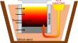 Numerical simulation and experimental investigation of manufacturing route of directional casting super slab