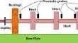 Additive fault diagnosis techniques in rotor systems: a state-of-the-art review