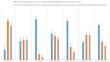 Equity in Clinical Care and Research Involving Persons with Disorders of Consciousness.