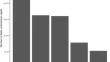 Implications of Provider Specialty, Test Type, and Demographic Factors on Genetic Testing Outcomes for Patients with Autism Spectrum Disorder.