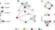 Dynamics of simplicial SEIRS epidemic model: global asymptotic stability and neural Lyapunov functions.