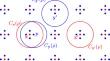 Bounds for the Regularity Radius of Delone Sets