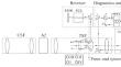 Wavefront Correction on a New Generation Multichannel High-Power Laser Facility