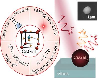 Lead-Free Halide Perovskite Nanoparticles for Up-Conversion Lasing and Efficient Second Harmonic Generation