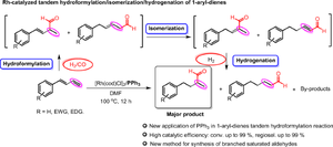 Highly regioselective synthesis of branched saturated aldehydes by tandem hydroformylation/isomerization/hydrogenation of 1-arylbutadienes