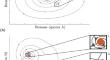 A hybrid dynamical system approach to predicting the resilience of community dynamics with seasonal migrations under climate change