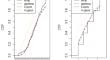 On Bayesian estimation of stress–strength reliability in multicomponent system for two-parameter gamma distribution