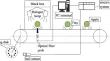 A method based on local linear reconstruction combined with spectral information entropy for constructing and updating apple origin discrimination models