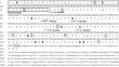 Genomic structures of insulin-like growth factor from golden pompano (Trachinotus ovatus) and their expression responses to the feed types.