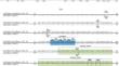 Obtaining and Primary Phenotypic Characterization of Berlin Poplar Transformed by AtGA20ox1 Gene