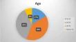 Significant entrepreneurial factors: a regional perspective