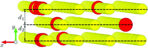 Dopant concentration effects on Si\(_{1-x}\)Ge\(_{x}\) crystals for emerging light-source technologies: a molecular dynamics study