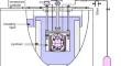 Thermodynamic Temperature Measurements from the Melting Point of Gallium Down to the Triple Point of Mercury