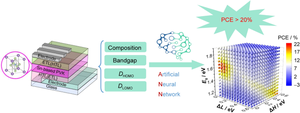 Machine learning guided efficiency improvement for Sn-based perovskite solar cells with efficiency exceeding 20%