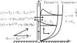 Stability of dual solutions in aqueous Ti-alloy nanofluid with thermal radiation effect