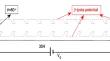 The Electro-Elastic Instability of Viscoelastic Fluid in a Microchannel with Obstacles Under Heterogeneous Surface Potential