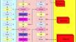 Smoking-YOLOv8: a novel smoking detection algorithm for chemical plant personnel