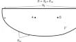 Research on improved cross-correlation seismic interferometry method based on marine vertical cable seismic data