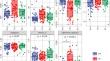 A pilot study on oral microbiome in electronic cigarettes consumers versus traditional cigarettes smokers.