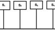 Research and optimization of task scheduling algorithm based on heterogeneous multi-core processor