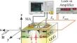 Spin Pumping in YIG/Pt Structures: Role of van Hove Singularities