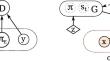 Example-driven trajectory learner for robots under structured static environment