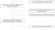 Perceived Risk for Severe COVID-19 and Oral Antiviral Use Among Antiviral-Eligible US Adults.