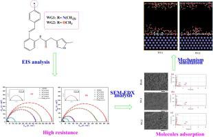 Synthesis and characterization of pyrazole-acetamide schiff bases as highly effective inhibitors for mild steel in 1 M HCl