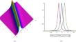 Riemann-Hilbert approach for the complex Sharma-Tasso-Olver equation with high-order poles