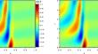 A fast second-order absorbing boundary condition for the linearized Benjamin-Bona-Mahony equation