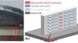 Microstructure, Mechanical Properties, and Corrosion Resistance of ER2209 Duplex Stainless Steel Manufactured by Plasma Arc Welding