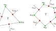 An Extension of the Morley Element on General Polytopal Partitions Using Weak Galerkin Methods