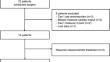 Changes in oxygen supply-demand balance during induction of general anesthesia: an exploratory study using remimazolam.