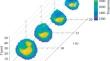 Thermal Transformations of Ferrocene Fe(C5H5)2 at a Pressure of 10 GPa and Temperatures up to 2200 K