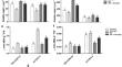 Pseudomonas putida Facilitates Pearl Millet Growth in Cold Environments and Alleviates Drought Stress by Modulating Phytohormone, Antioxidant, and Secondary Metabolite Pathways