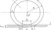 A Solution for the Contact Problem of Free Rolling on a Rigid Foundation of a Cylindrical Body with a Deformable Rim