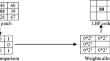 Discriminative binary pattern descriptor for face recognition