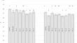 Essential oils used against zucchini powdery mildew: evaluation of variability in chemical composition and bioactivity