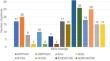 Comparison of Continuous Intracortical and Scalp Electroencephalography in Comatose Patients with Acute Brain Injury.