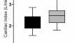 Vasoconstriction with phenylephrine increases cardiac output in preload dependent patients.