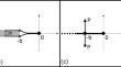 On the loci of exactness for truncated Williams crack-tip stress expansions