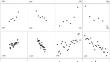 Function estimation: Quantifying individual differences of hand-drawn functions.