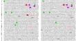 Molecular Localization of Health-Promoting Peptides Derived from Fish Protein Hydrolyzates on Fish Muscle Proteins