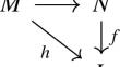 Rim-Perfect Compactifications of Frames and Zero-Dimensionally Embedded Remainders